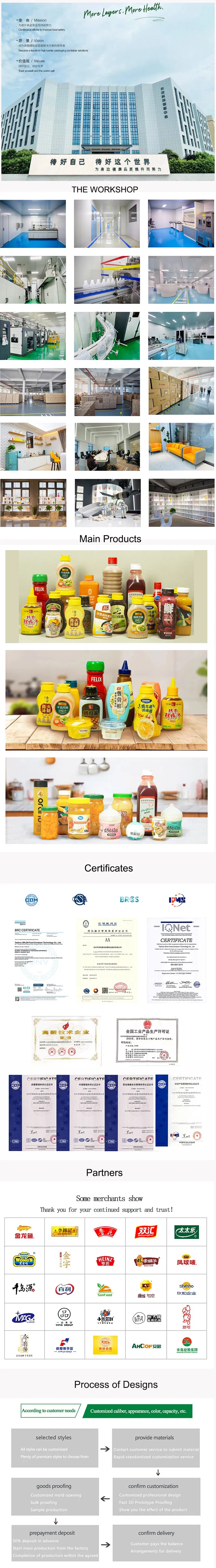 Product Process Image