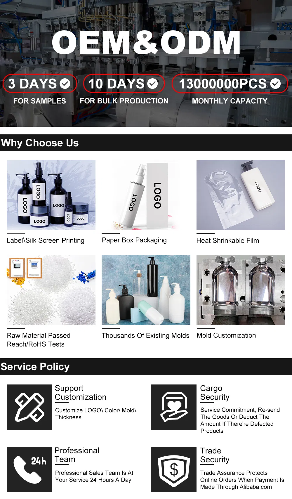 Why Choose Us Details