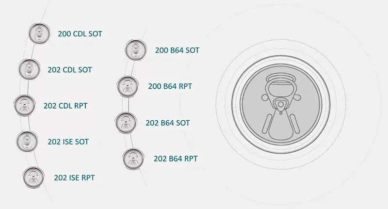 Plastic Bottle Detail 4