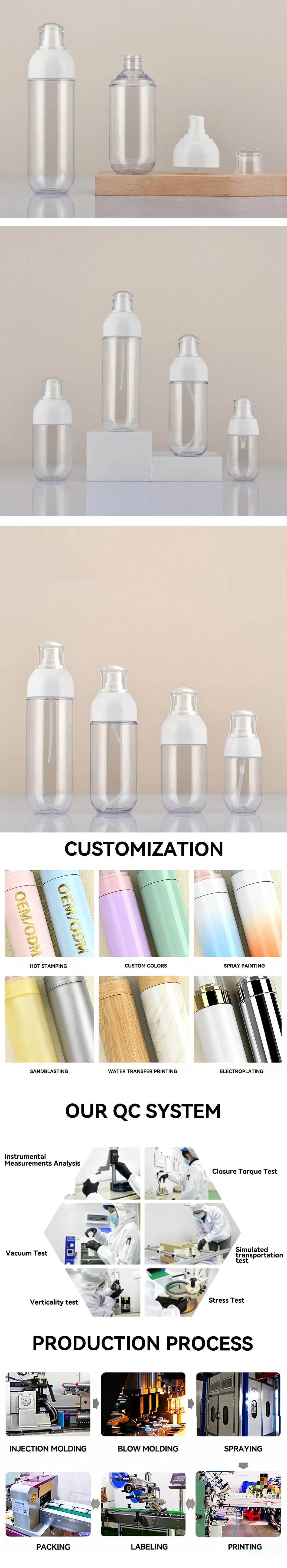 Fine Mist Spray Bottle Parameters
