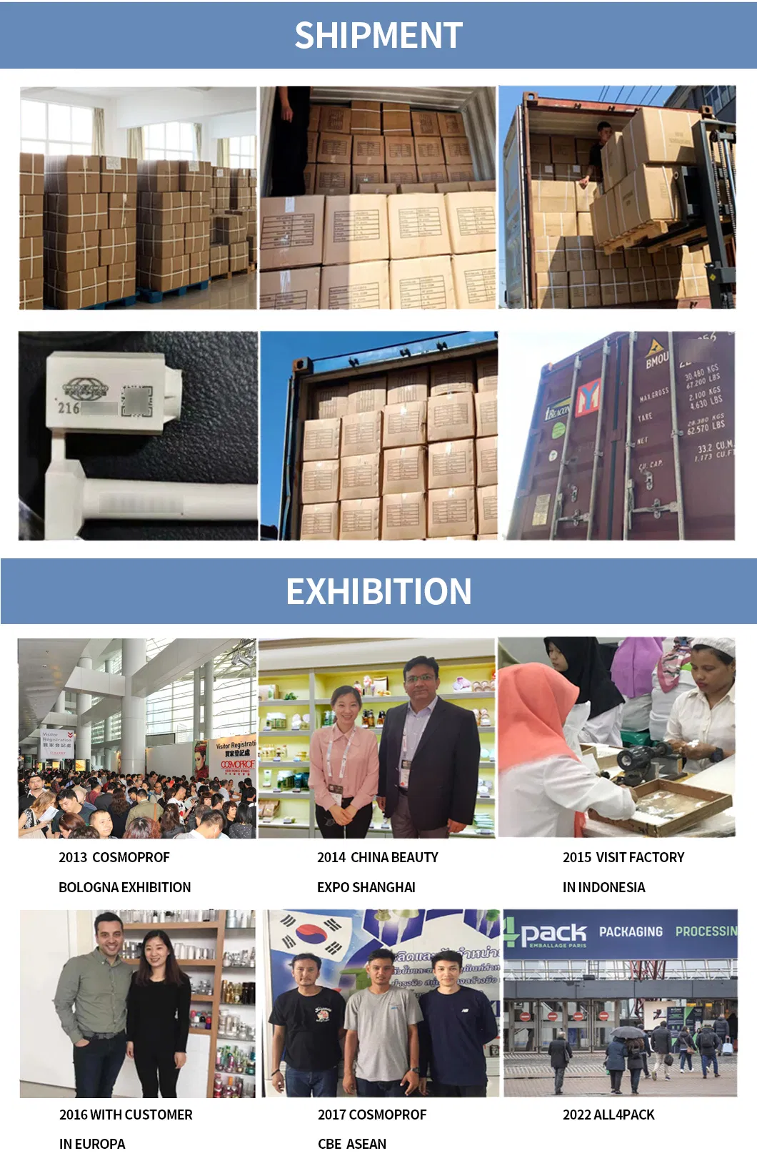 Production Process 2