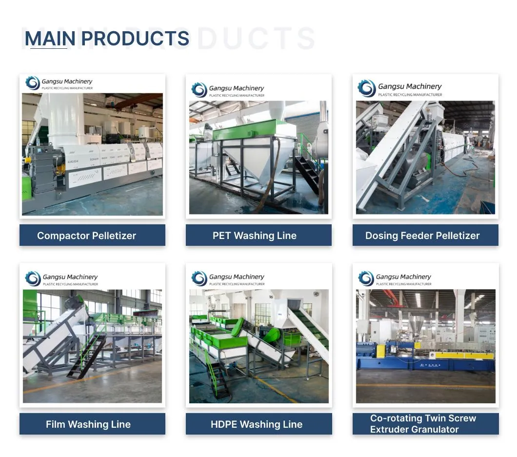 Main Products Gallery