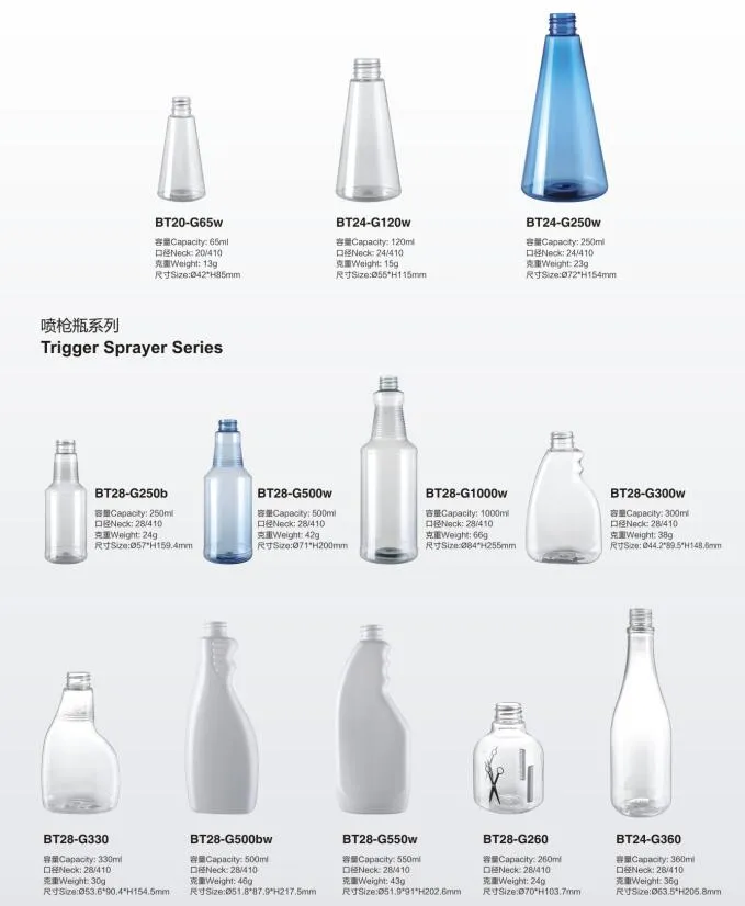 Foamer Bottle Design 5