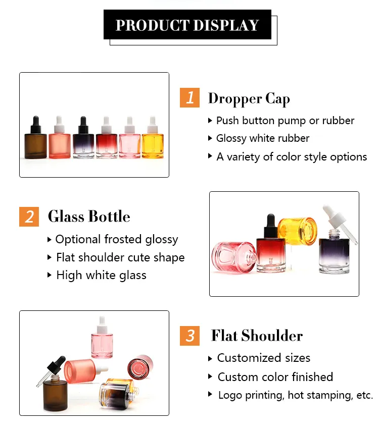 Glass Dropper Bottle