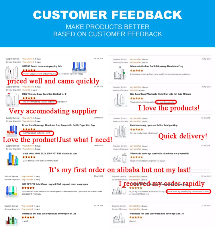 Product View