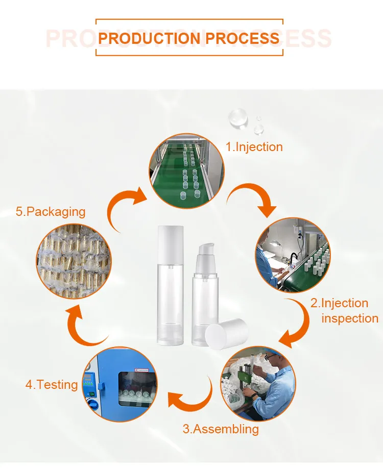 Airless Bottle Detail 9