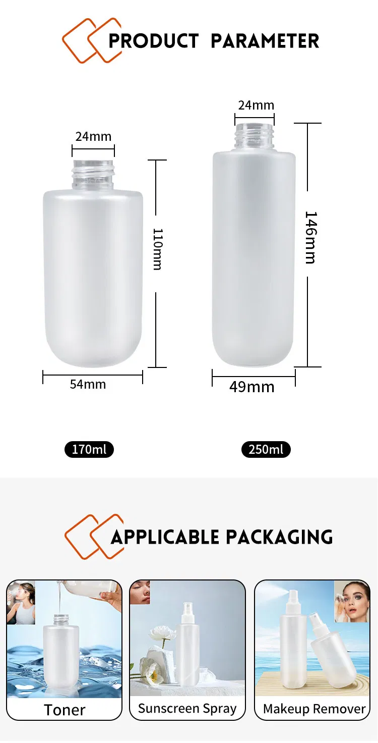 Packaging Dimensions