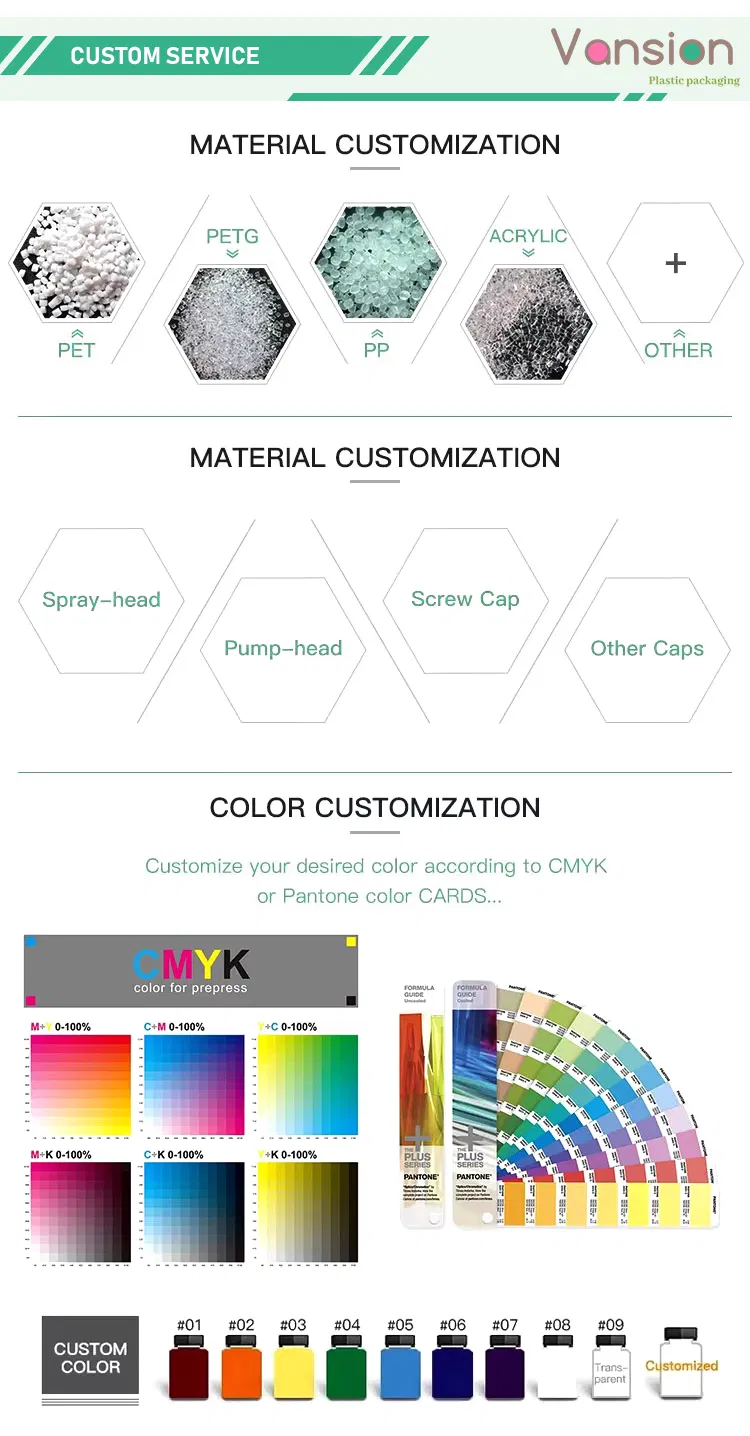 Custom Service Details
