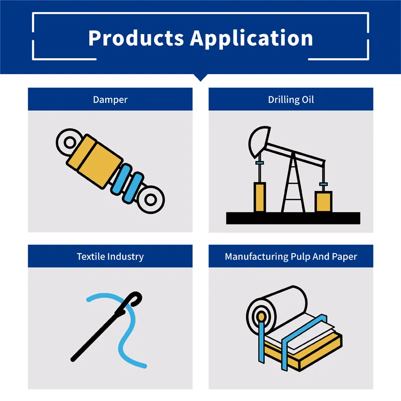 Silicone Oil Application