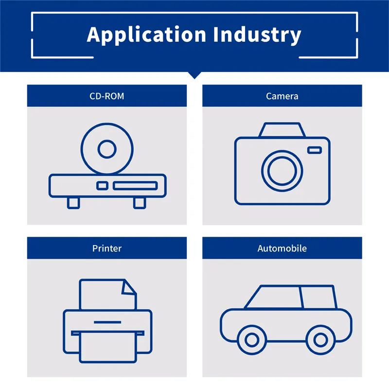 Lubricant Application