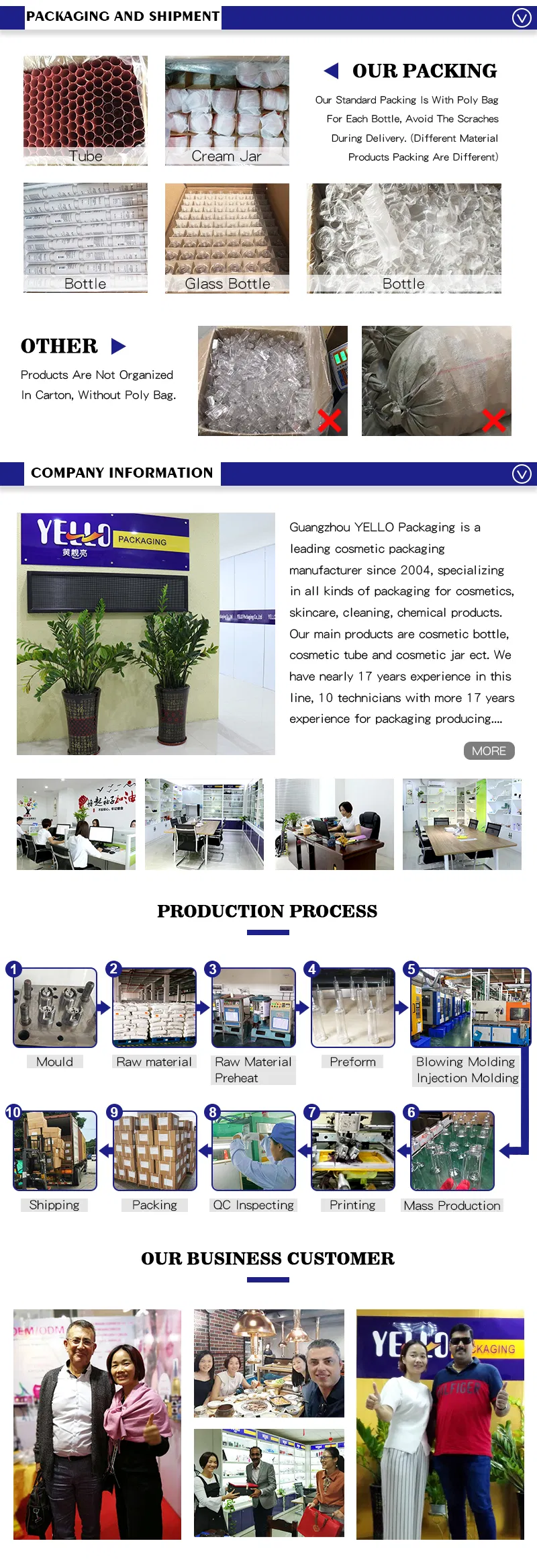 Body Lotion Shampoo Conditioner Packaging Facial Cleanser Face Wash Bottles