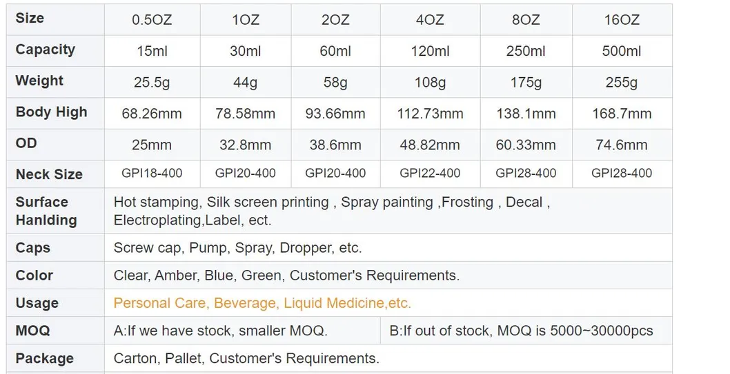 Glass Boston Round Beverage Bottle 2