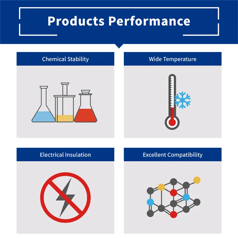 Silicone Oil Display