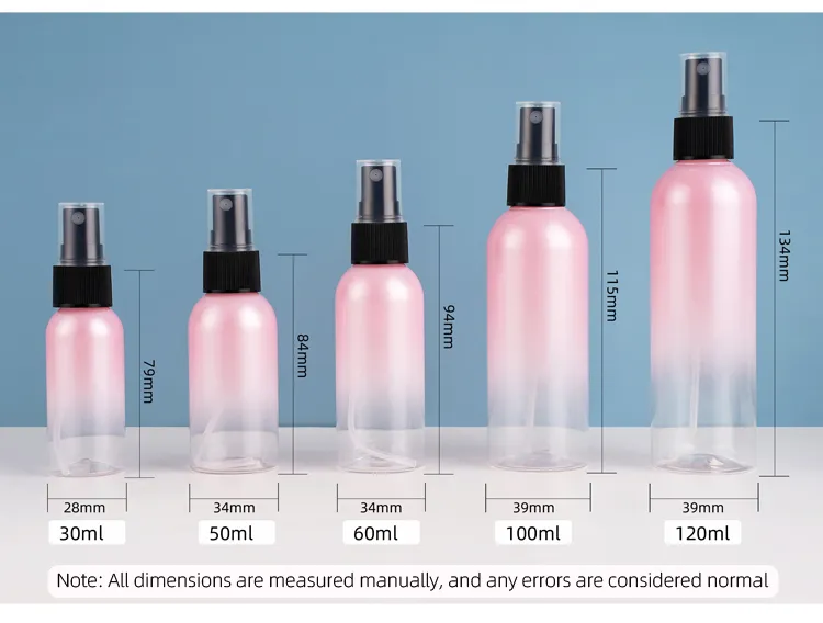 Production Process 3