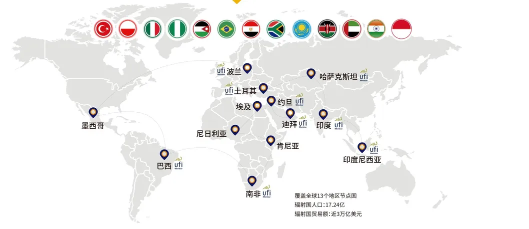 Tomato Sauce Specifications