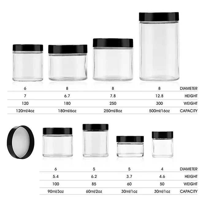 Glass Storage Jar Detail