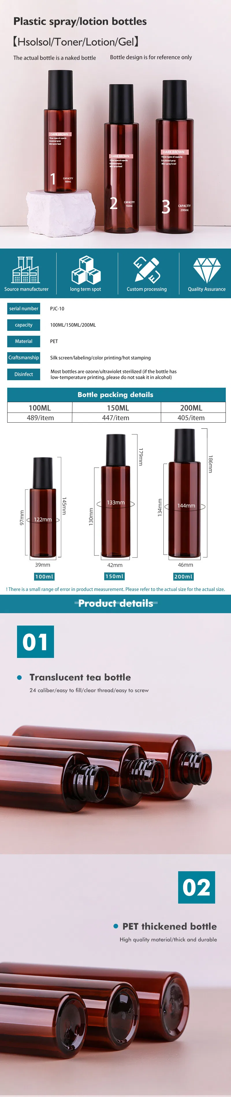 Lotion Bottle Detail 1