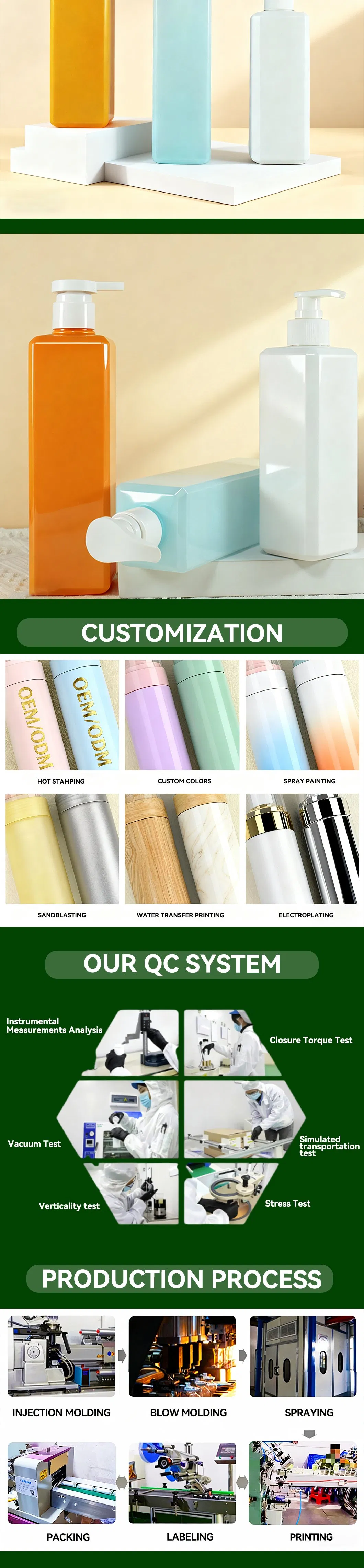 Product Parameters 2