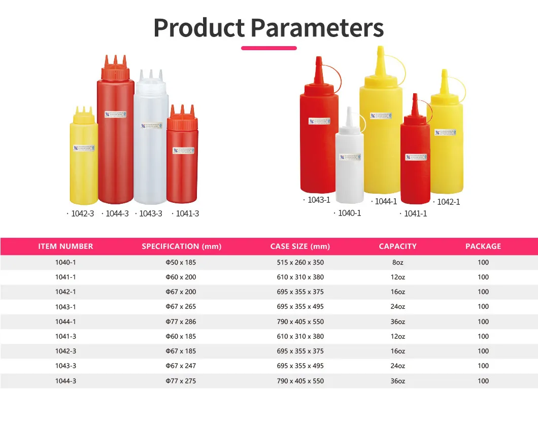 Variety Specifications
