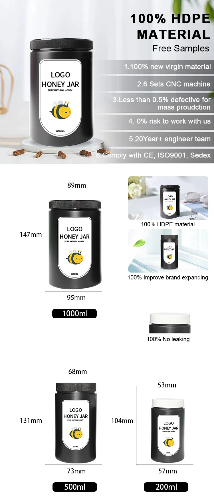 Product Customization