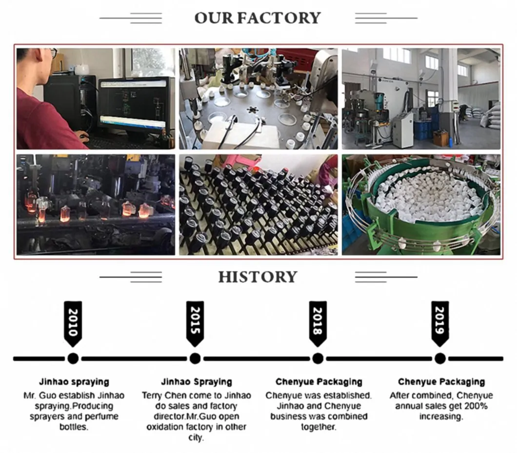 5ml Spray Perfume Bottle Empty Bottom Refill