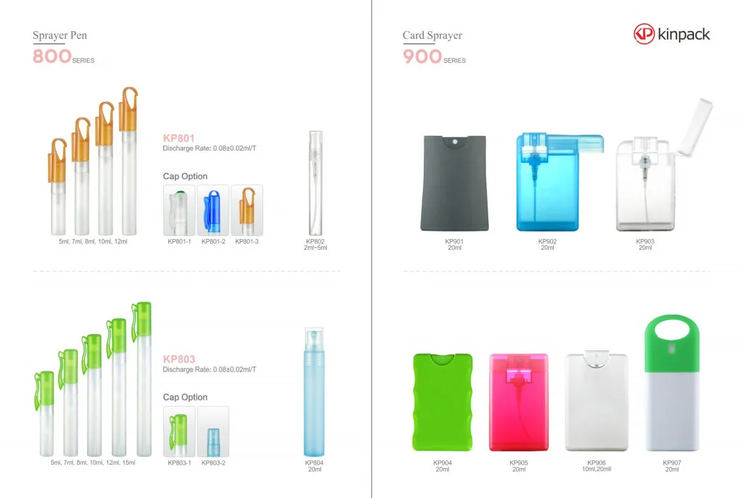 Reusable Cute Perfume Bottle Spray Detail