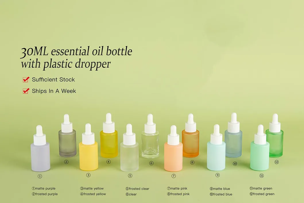 Glass Bottle Overview