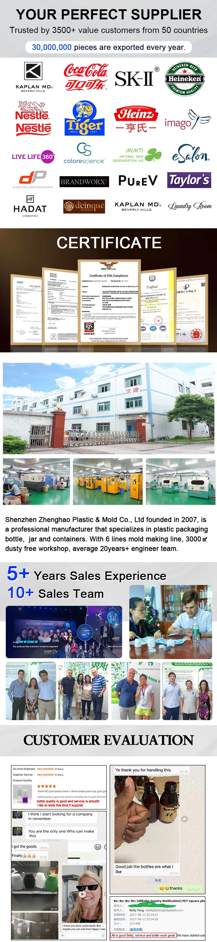 Company Profile View