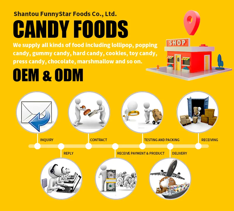 Fruit Tea Juice Product