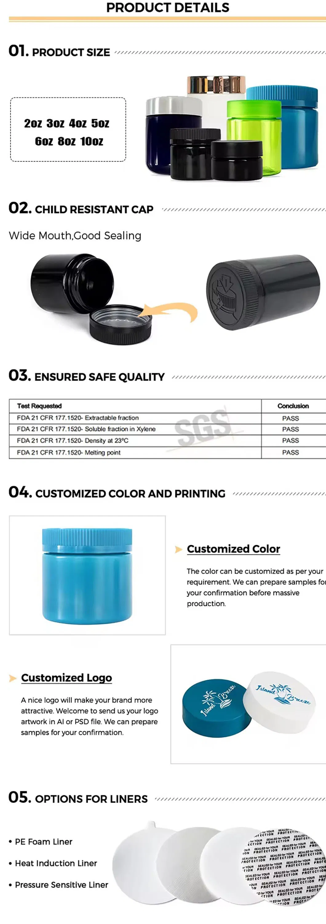 Detailed Product View