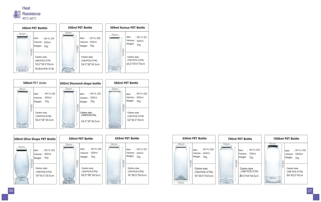 Empty Container Bottles