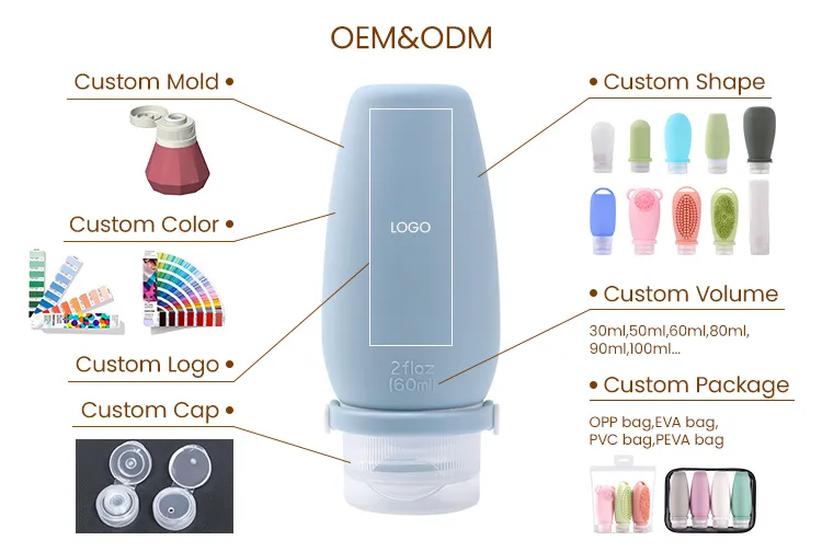 Silicone Bottle Details