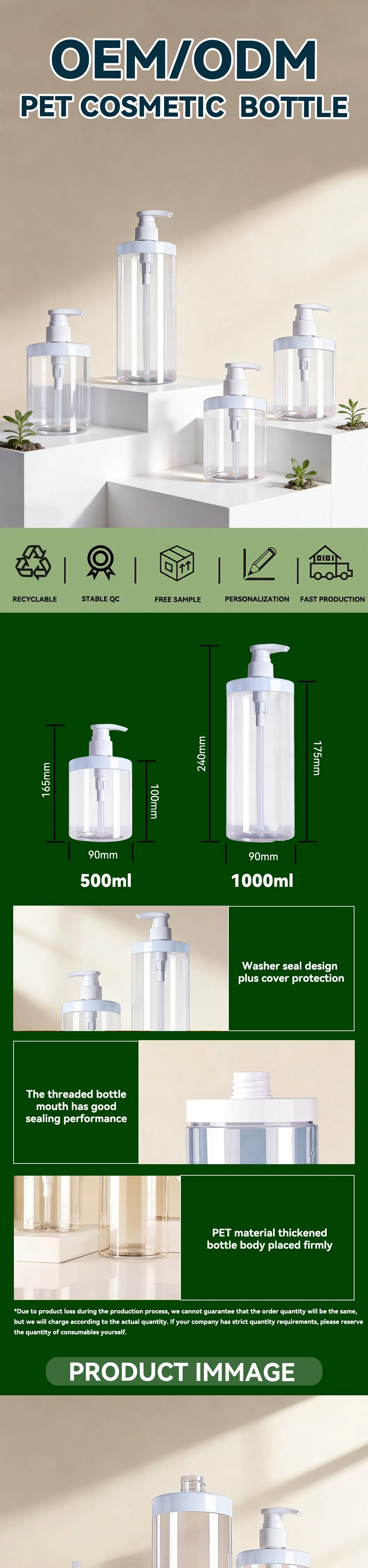 Product Parameters 1