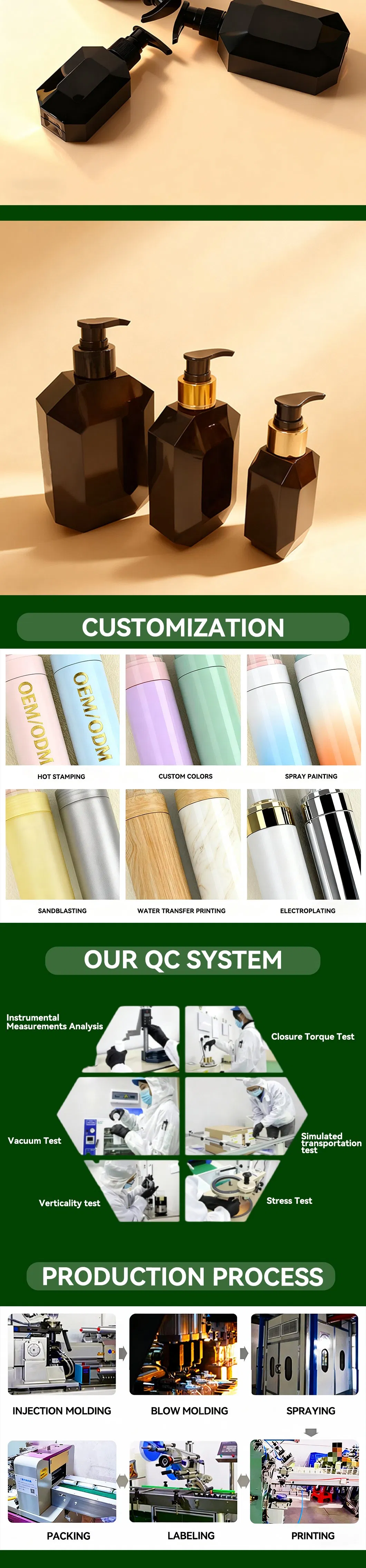 Product Parameters 2