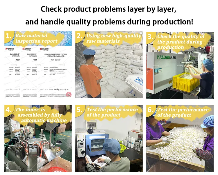 Quality Control Process