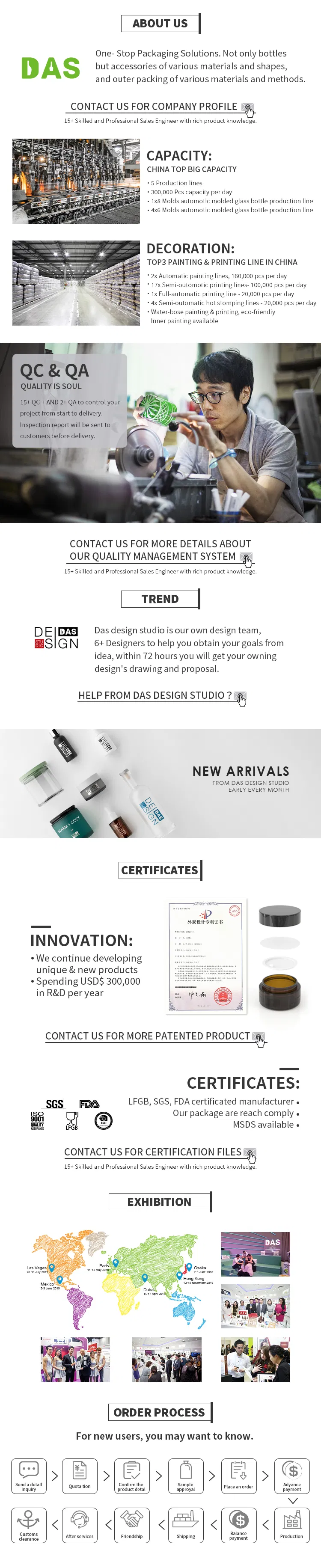 Full Product Range Specs