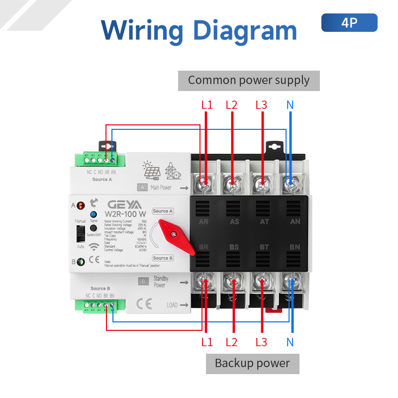 GEYA W2R-WIFI Automatic Transfer Switch 110V/220V/400V 2P/3P/4P 16A~100A 50/60Hz Din Rail Changeover Switches Support Tuya