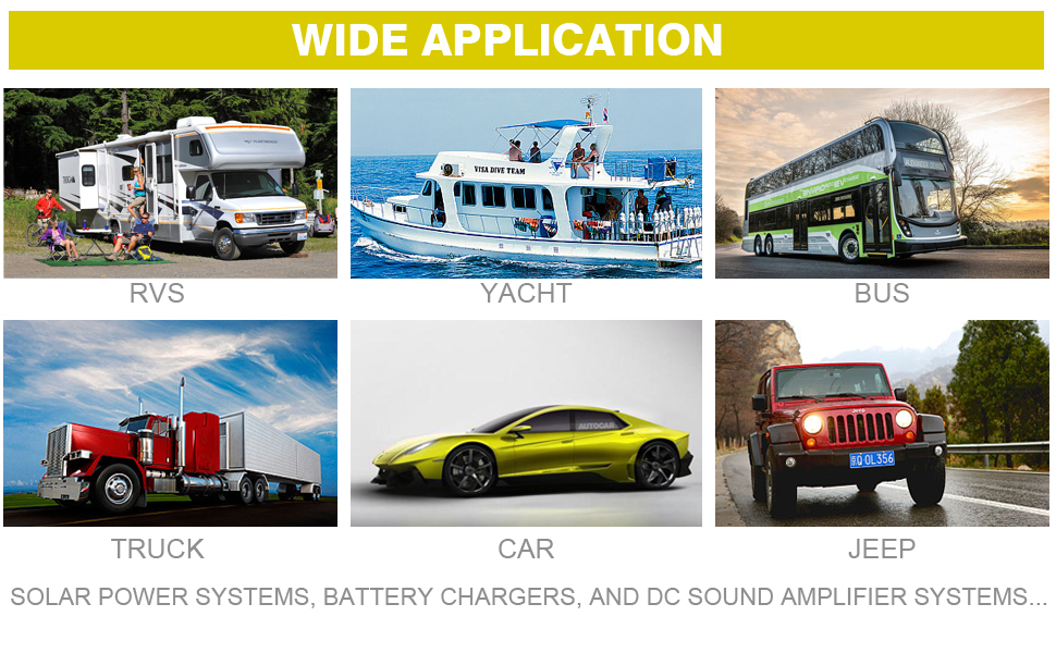 Wide Applications