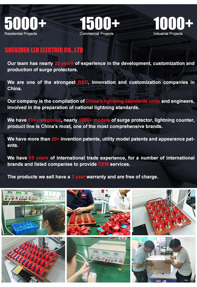 About Us Workspace