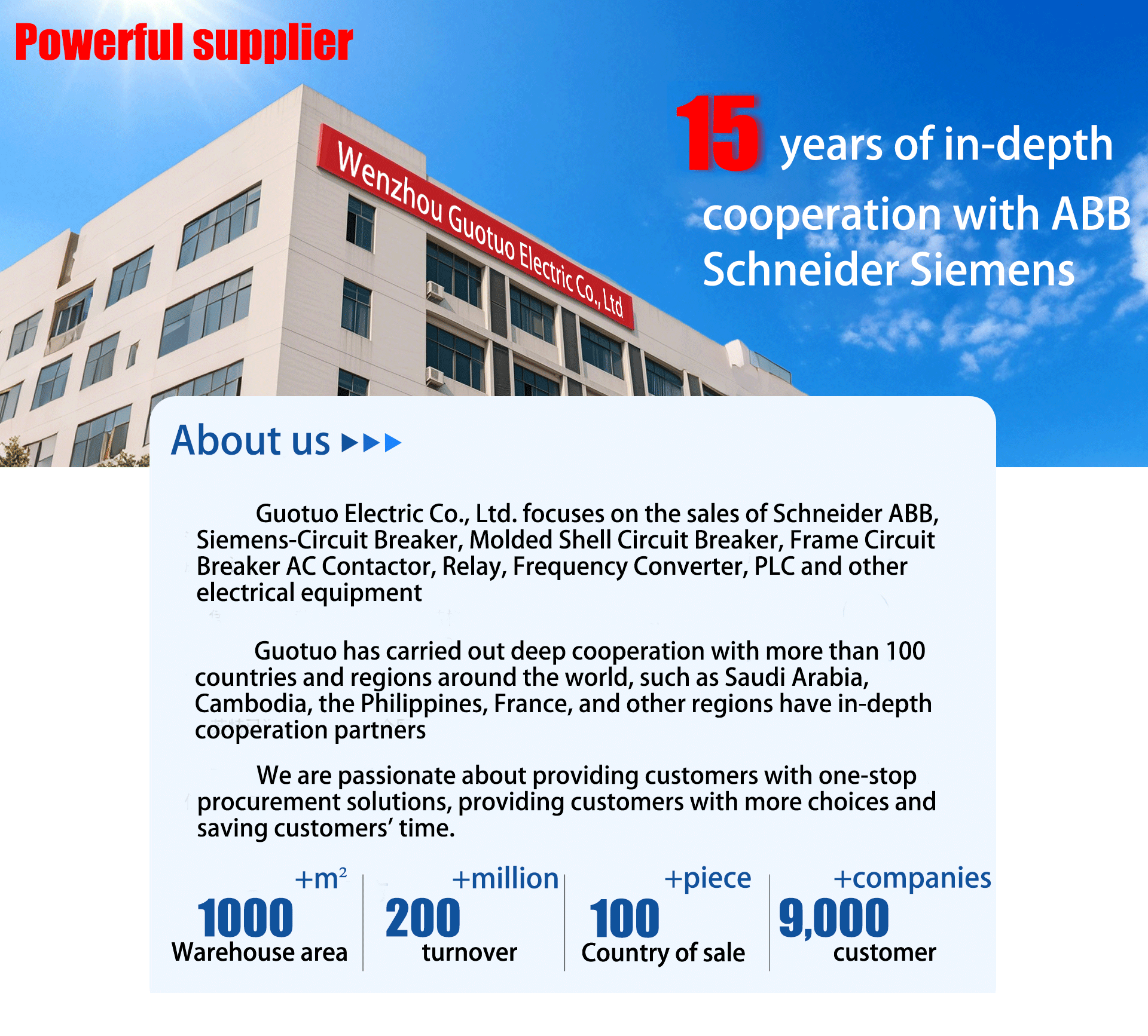 Siemens ACB Product View 1
