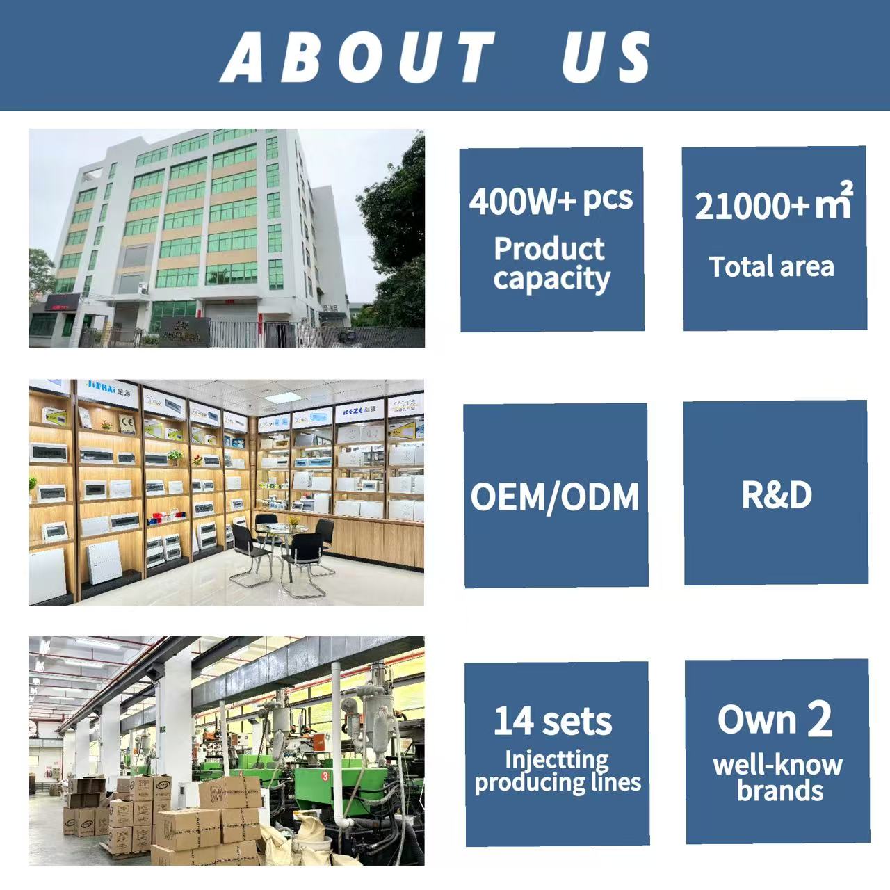 Circuit Breaker Box 14 Way DIN Rail Plastic Electrical Distribution Board Indoor Custom Distribution Box For Household