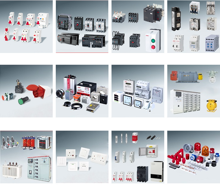 Product Categories Overview