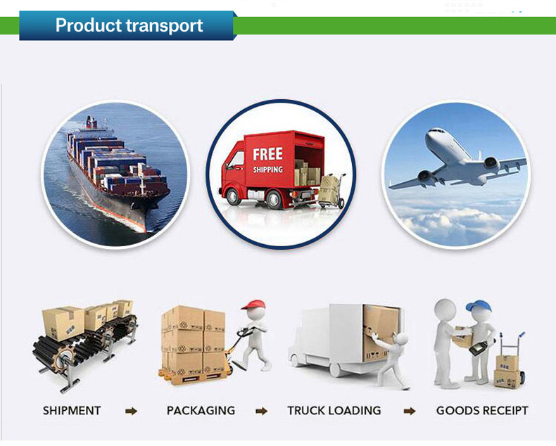 Logistics Mode