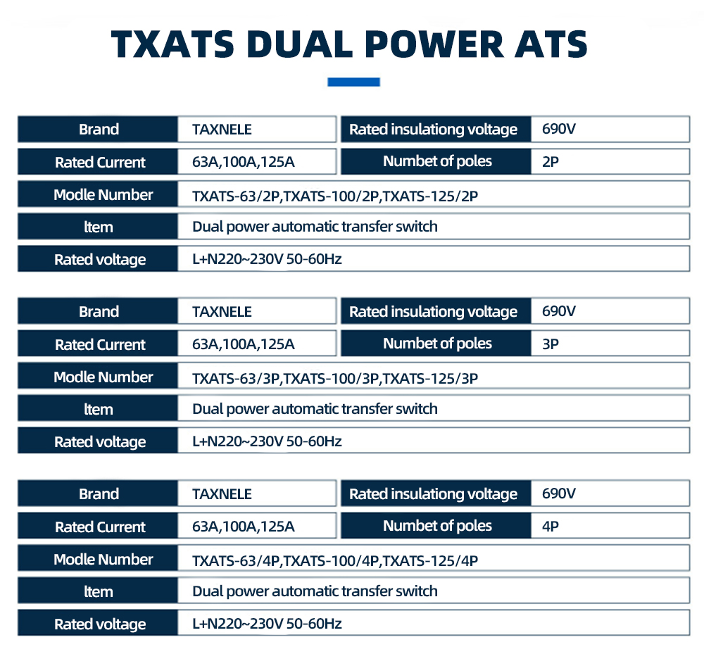 Automatic Transfer Switch Product View 3