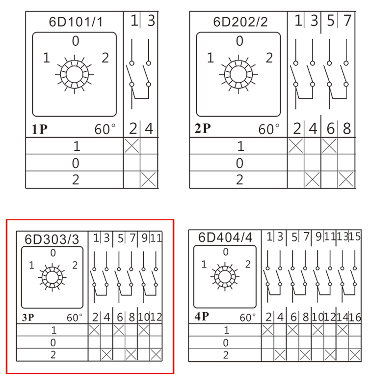 Technical Drawing 3
