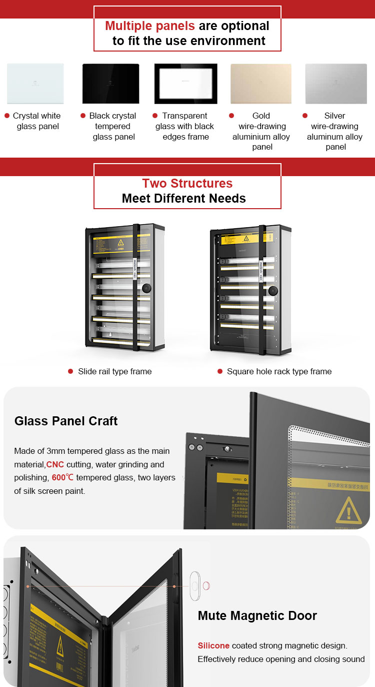 Power Distribution Cabinet Details