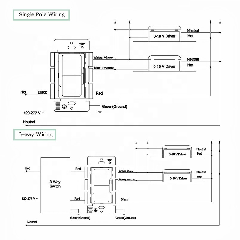 Single Pole 3Way Slide Dimmer Switch 0-10V Dimming Controller LED Incandescent CFL Wall Mounting Rated 10A 5A 120V