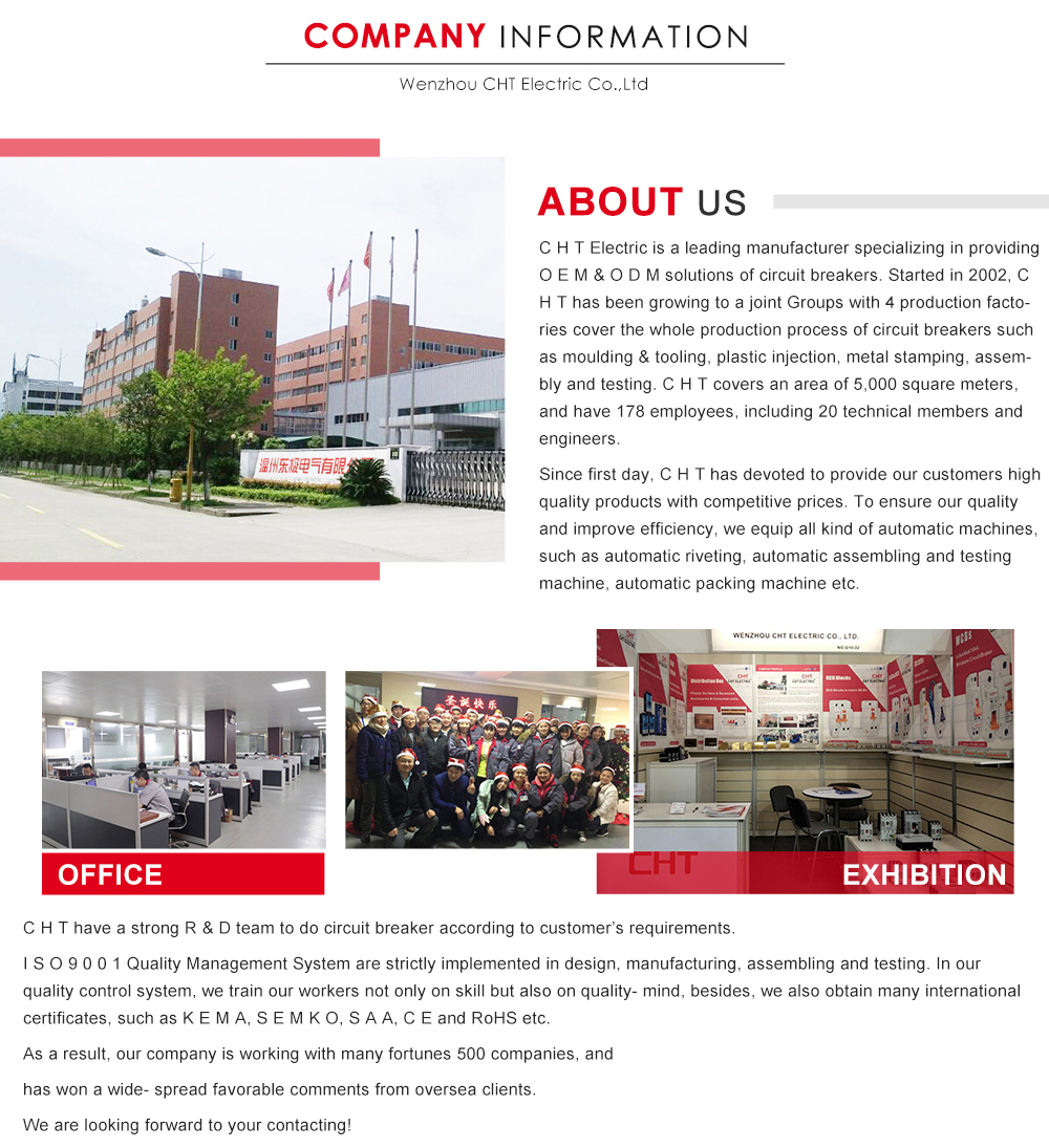 AFDD Feature View 1
