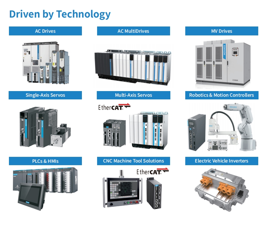 Industrial Automation Equipment
