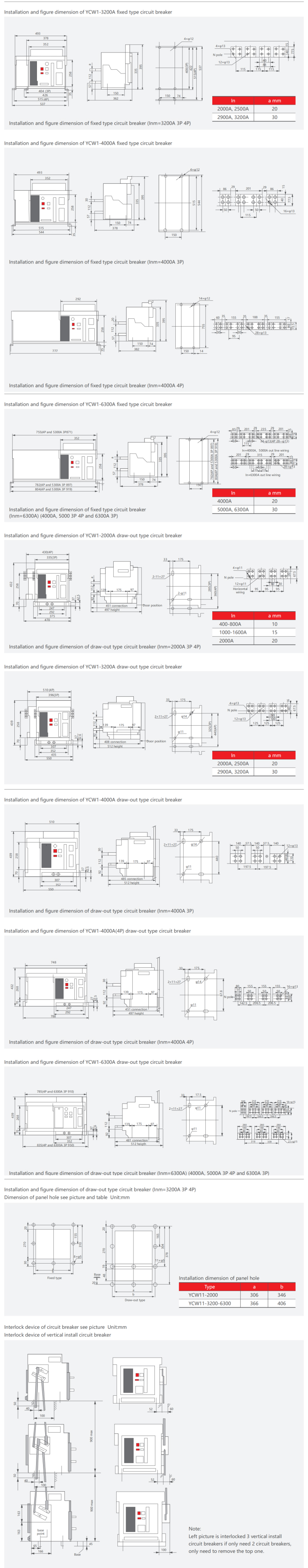 Air Circuit Breaker Info 2